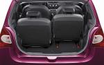 Renault Twingo 2011 года